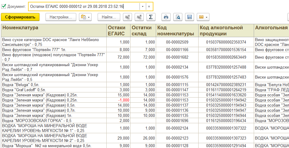 Отчет сопоставляющий остатки ЕГАИС и 1С Розницы