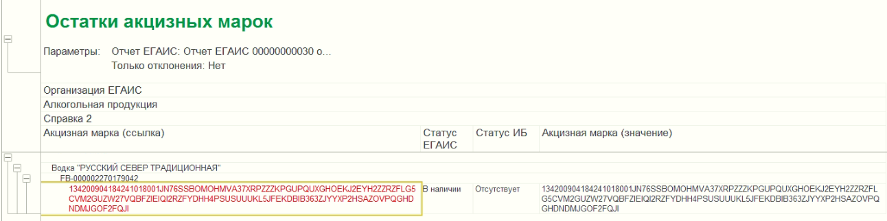 Акцизная марка отсутствует