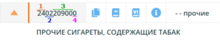 Формат кода ТН ВЭД