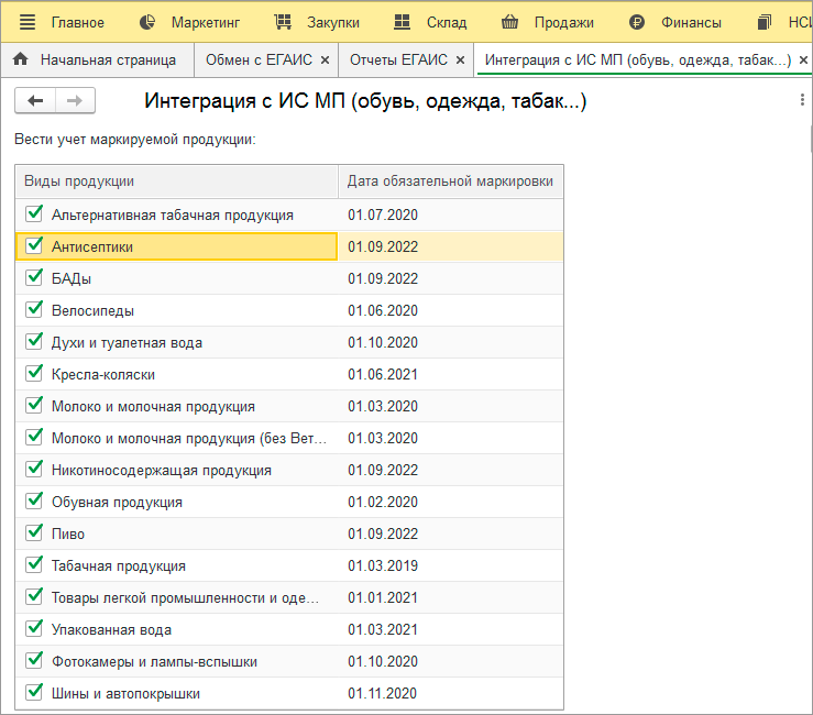 Выбор видов продукции ИС МП
